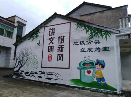 亳州墙绘是现在流行的墙体广告