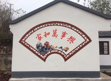 亳州关于墙绘知识，您知道哪些？