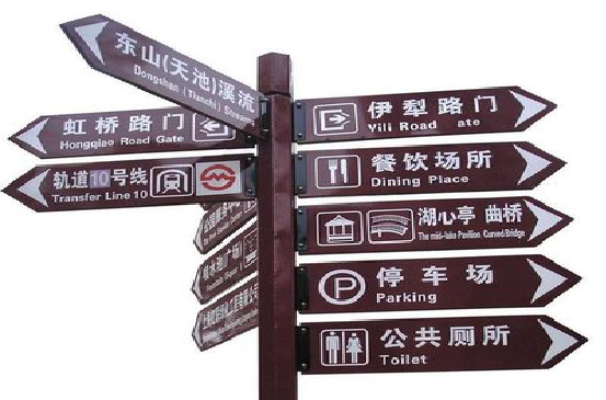 亳州标牌的基本功能。