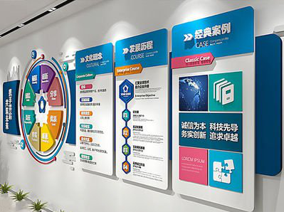 亳州企业文化墙内容对员工有什么影响？